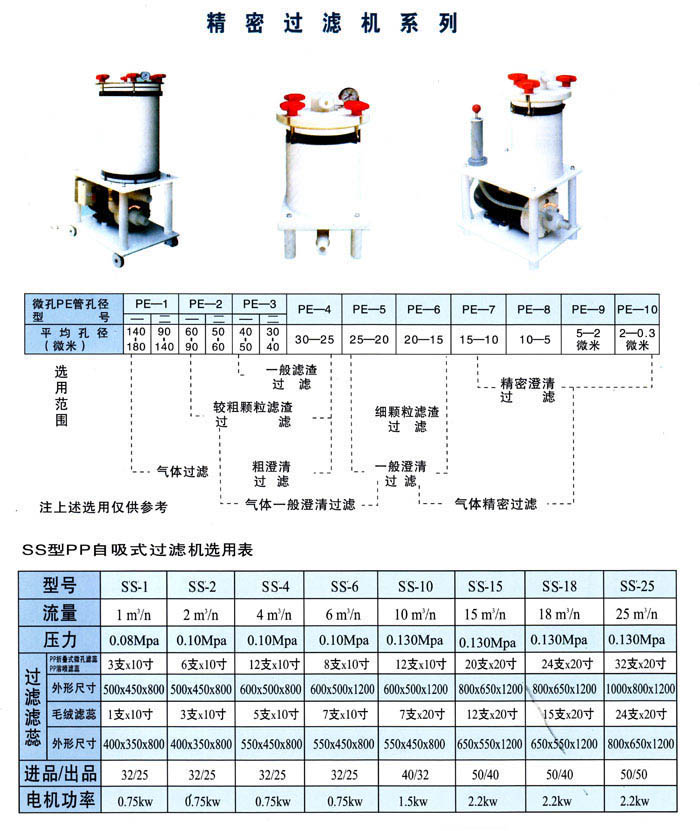 聯(lián)系我們